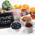 Nutrition and Your Immune System