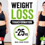 Weight Loss Before and After: Real Case Study of a 25 Kg Transformation
