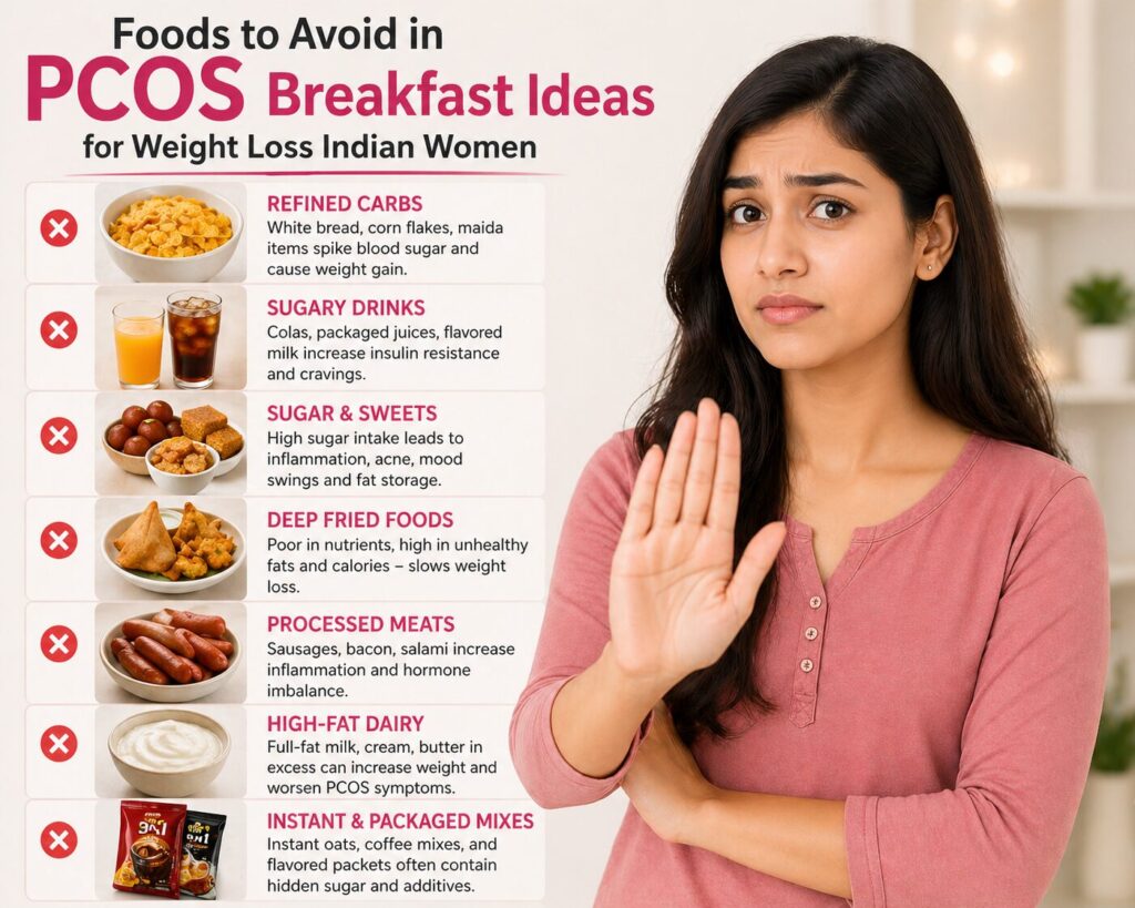 Foods to Avoid in PCOS Breakfast Ideas for Weight Loss Indian Women
